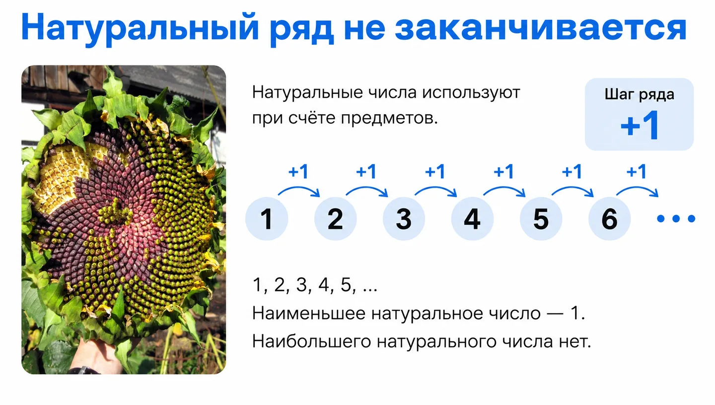 Натуральный ряд не заканчивается