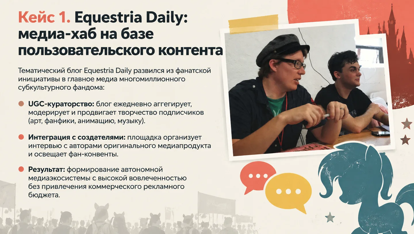 Кейс 1. Equestria Daily: медиа-хаб на базе пользовательского контента