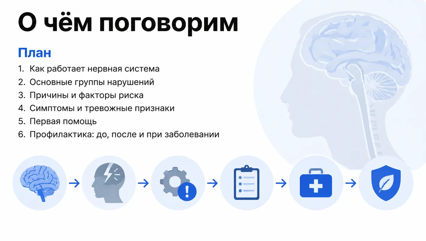 О чём поговорим