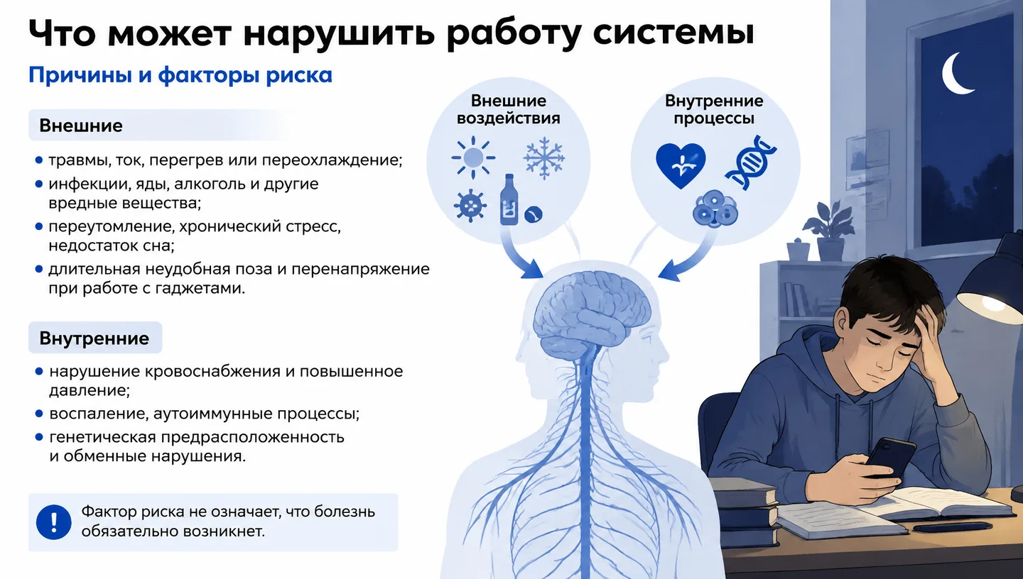 Что может нарушить работу системы