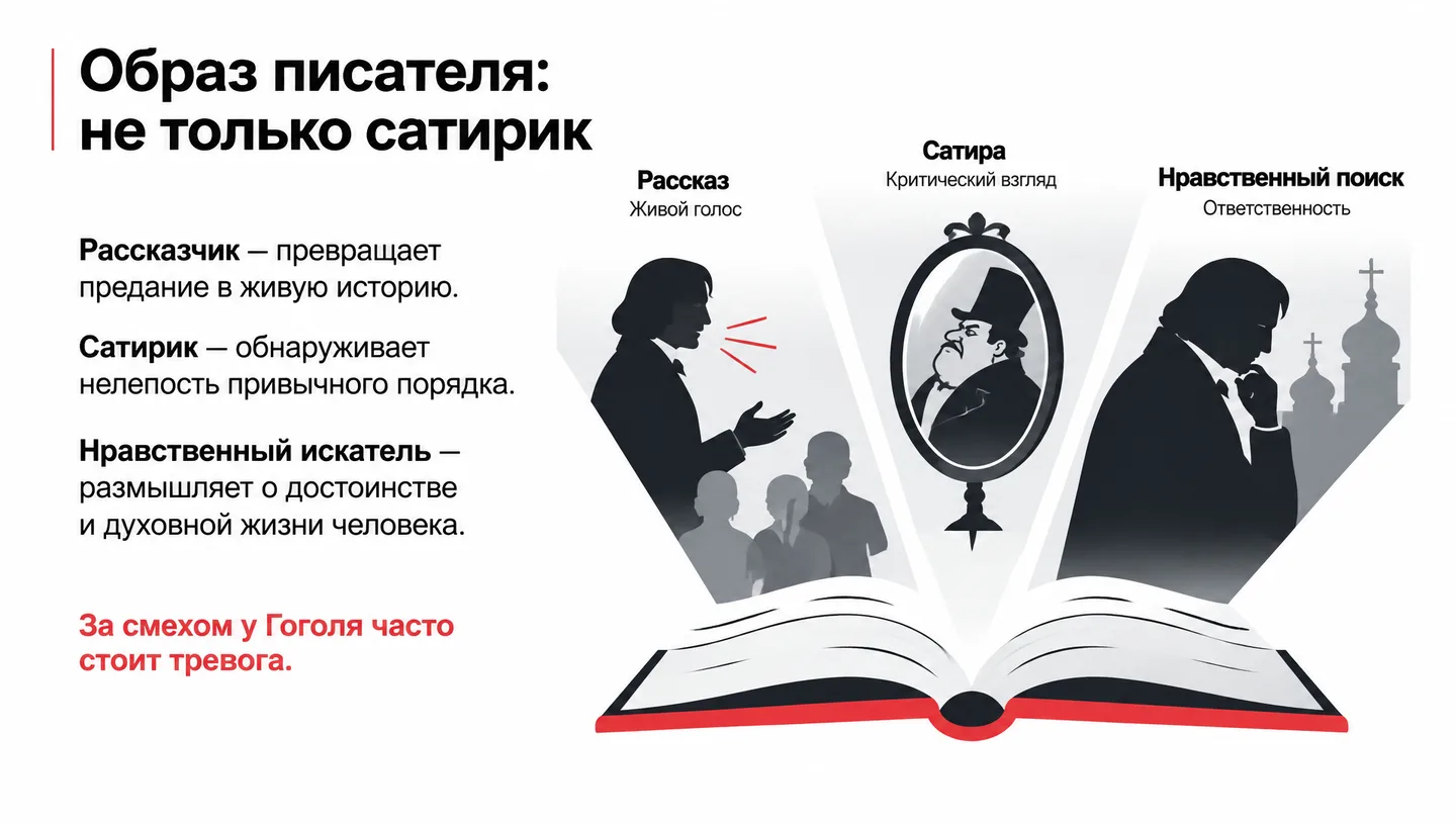 Образ писателя: не только сатирик