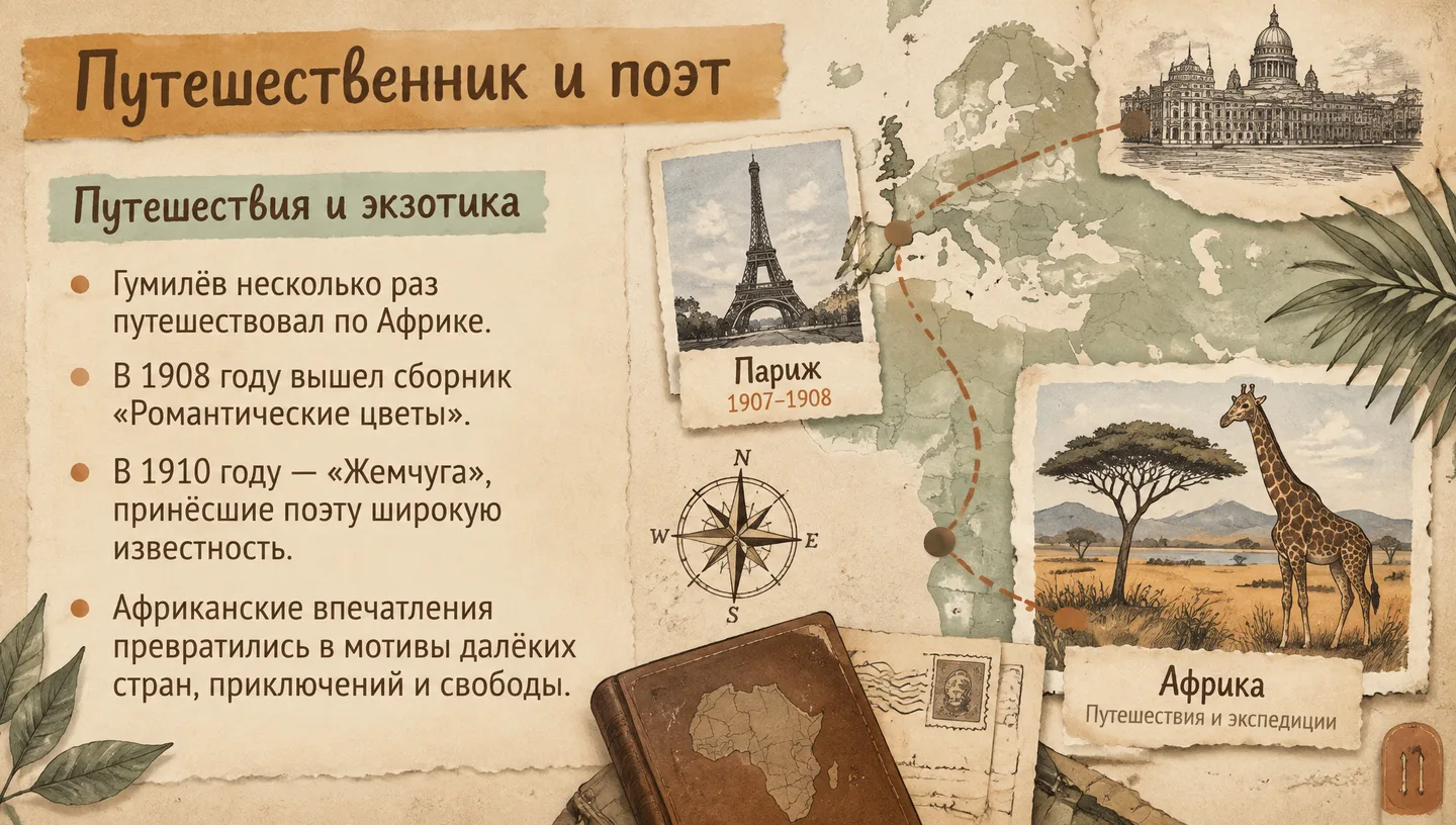 Путешественник и поэт
