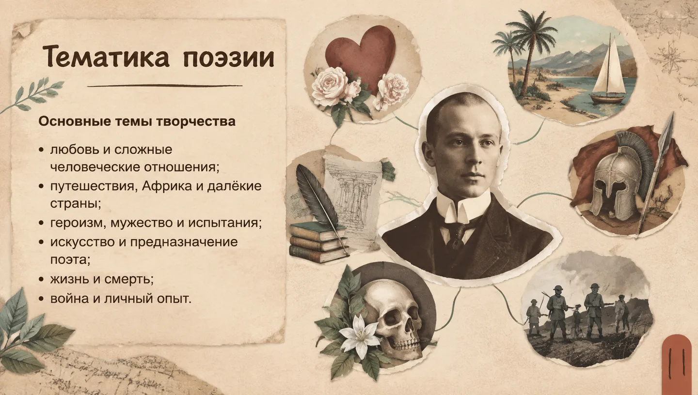 Тематика поэзии