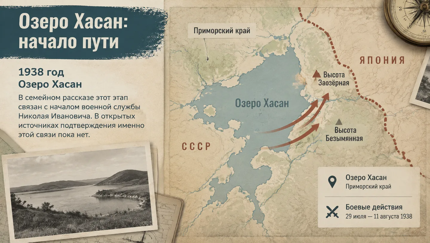 Озеро Хасан: начало пути