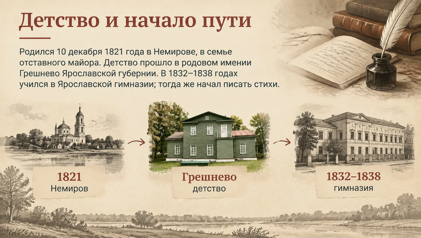 Детство и начало пути
