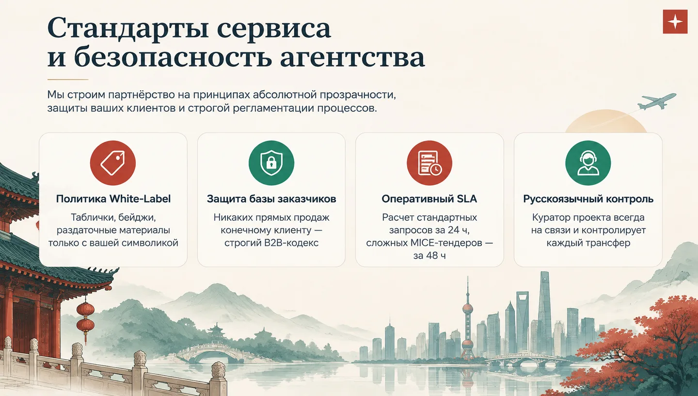 Стандарты сервиса и безопасность агентства