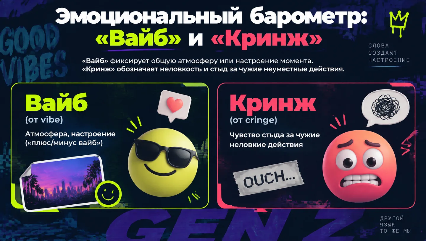 Эмоциональный барометр: «Вайб» и «Кринж»
