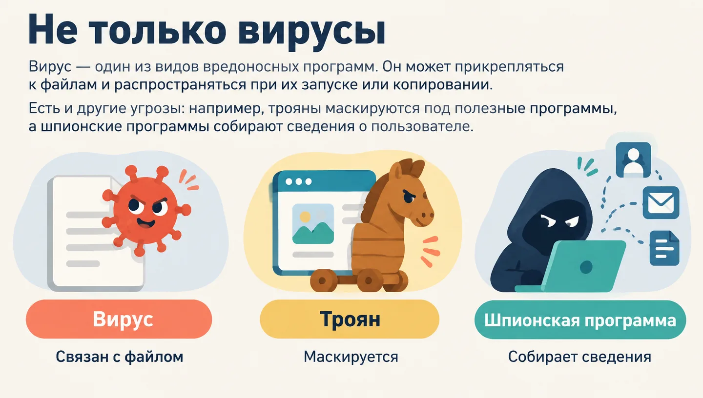 Не только вирусы