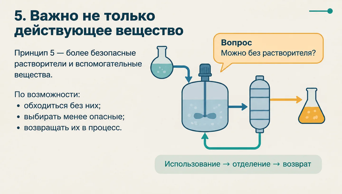 5. Важно не только действующее вещество