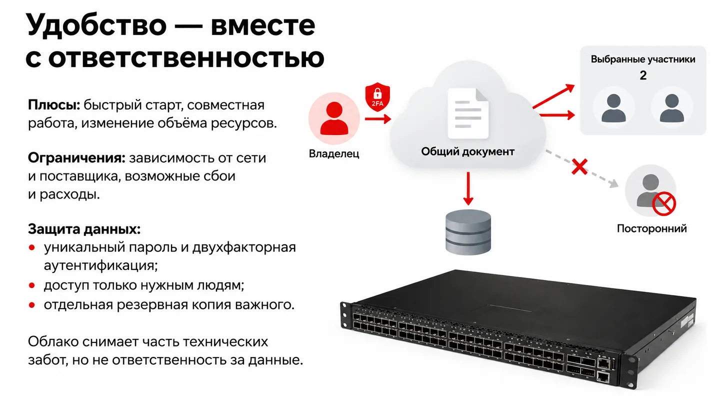 Удобство — вместе с ответственностью