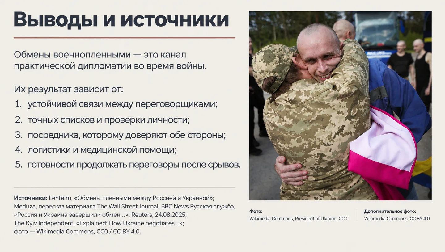 Выводы и источники