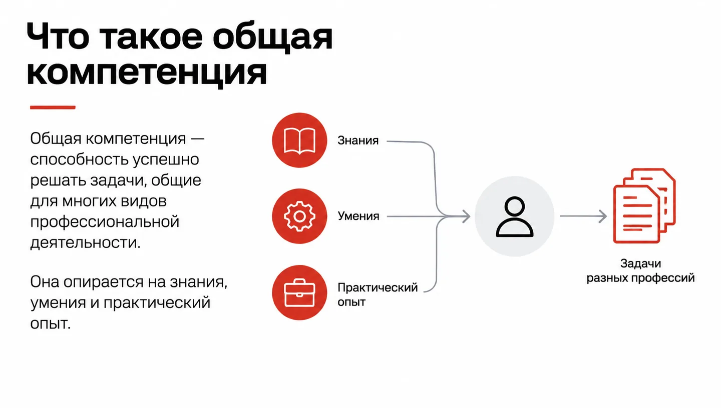 Что такое общая компетенция