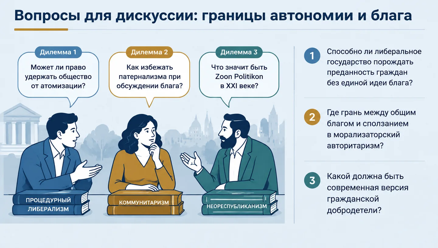 Вопросы для дискуссии: границы автономии и блага