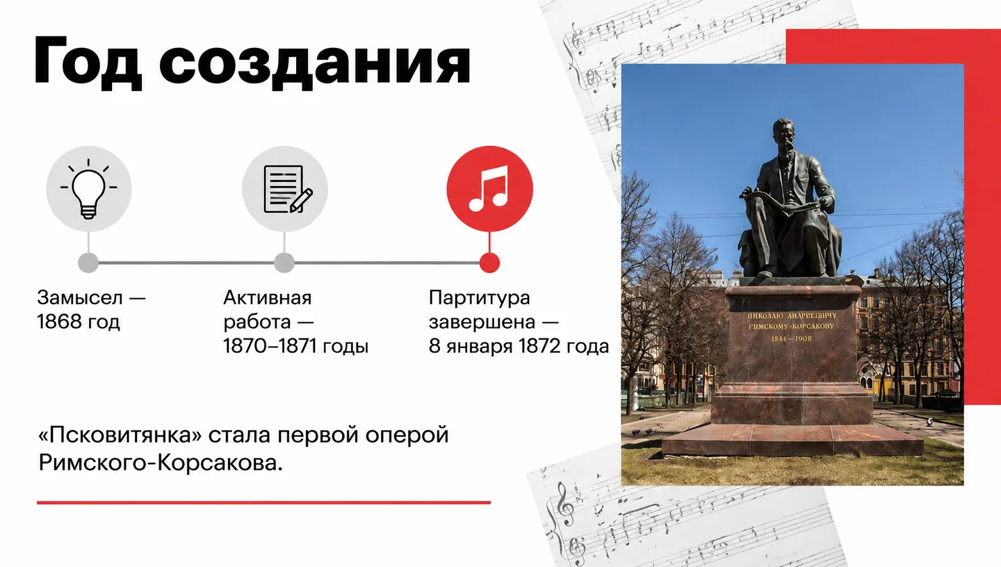 Год создания