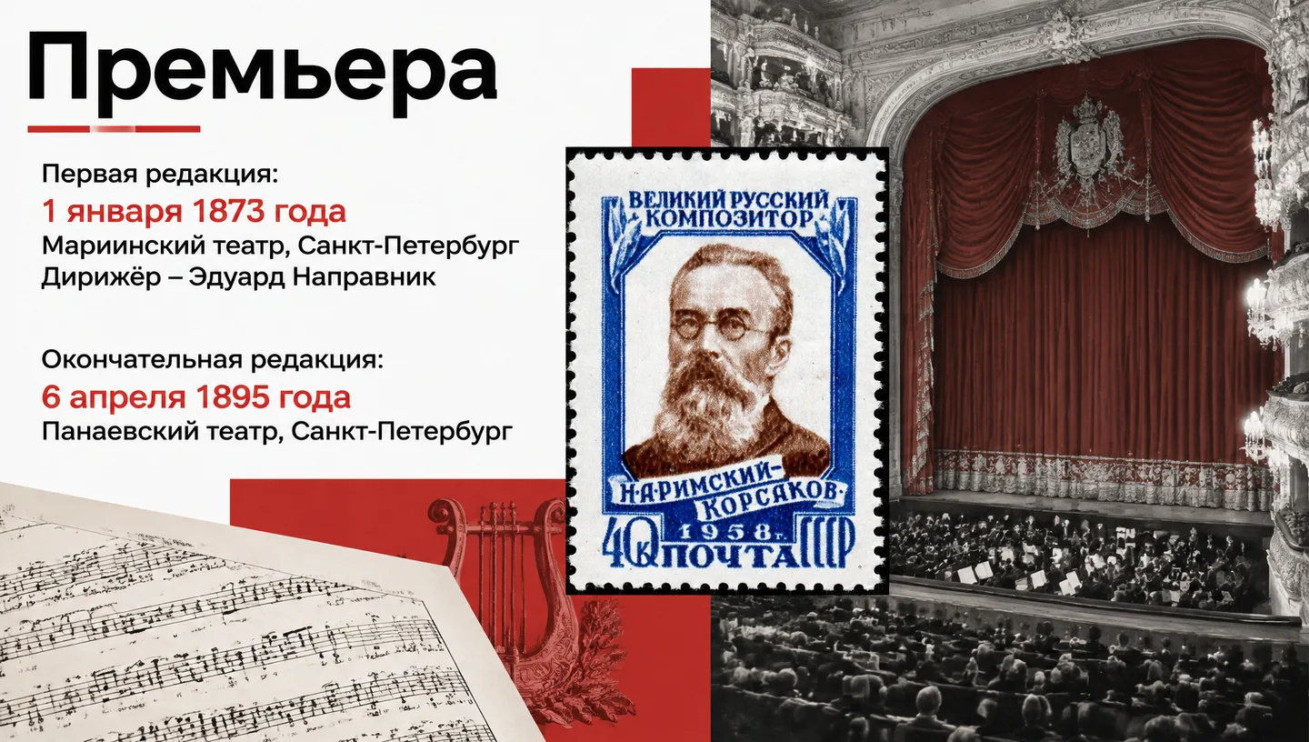 Премьера