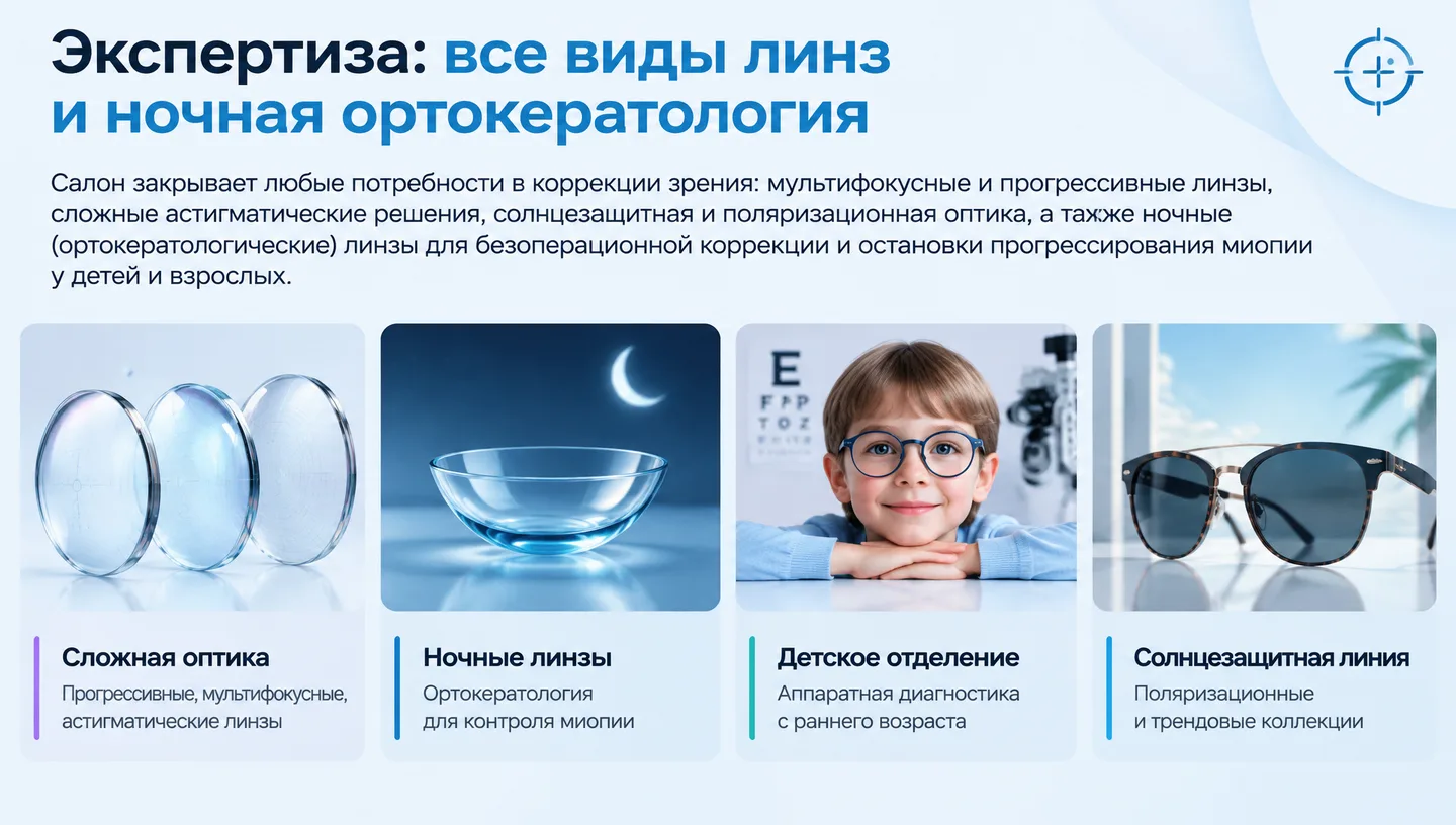 Экспертиза: все виды линз и ночная ортокератология