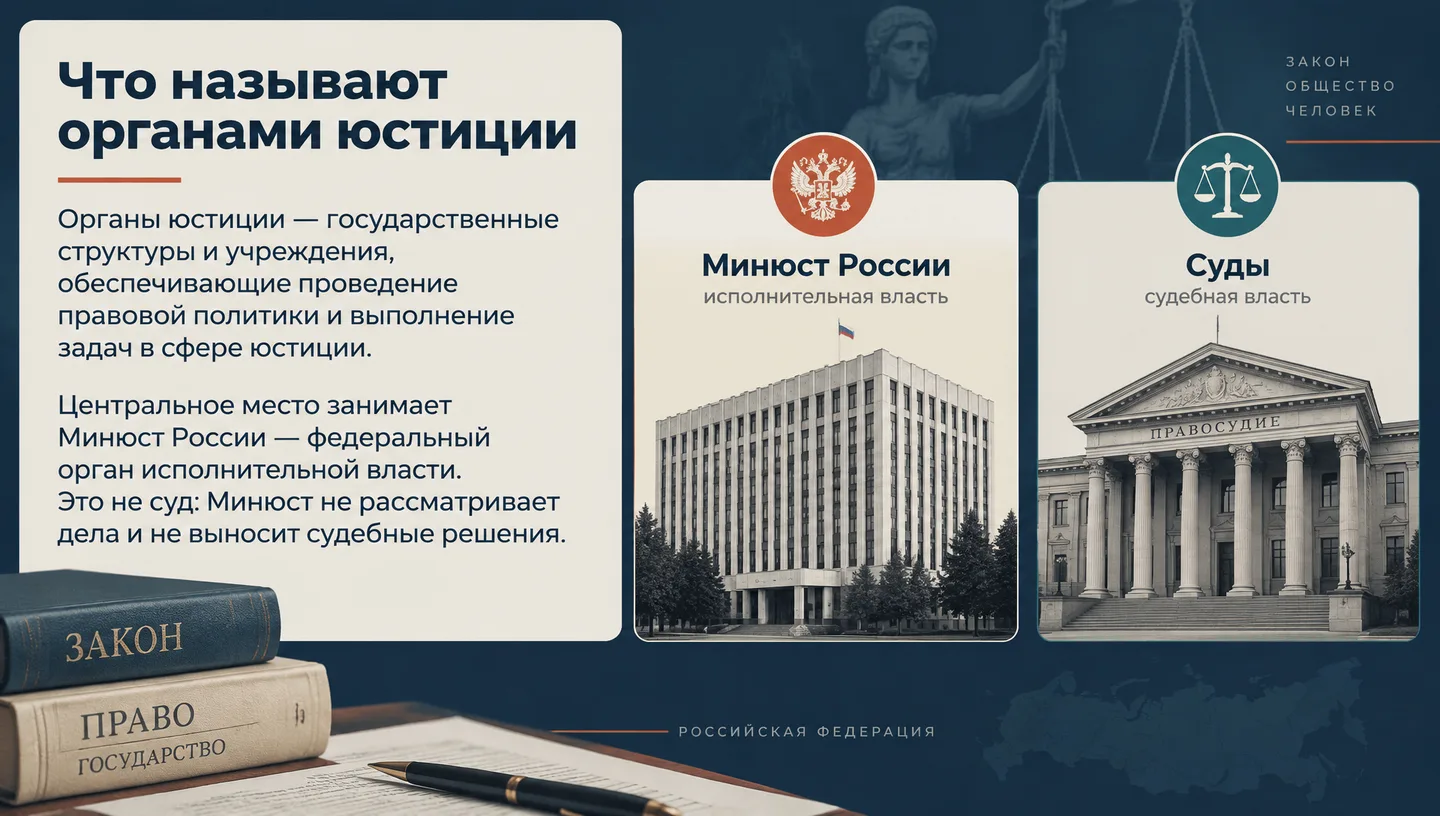 Что называют органами юстиции
