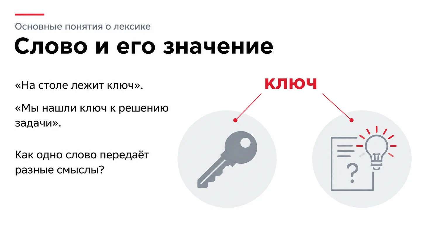 Первый слайд: Слово и его значение