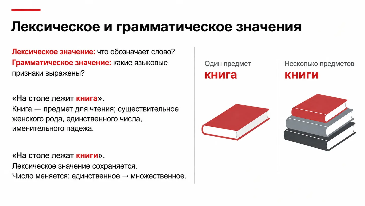 Лексическое и грамматическое значения