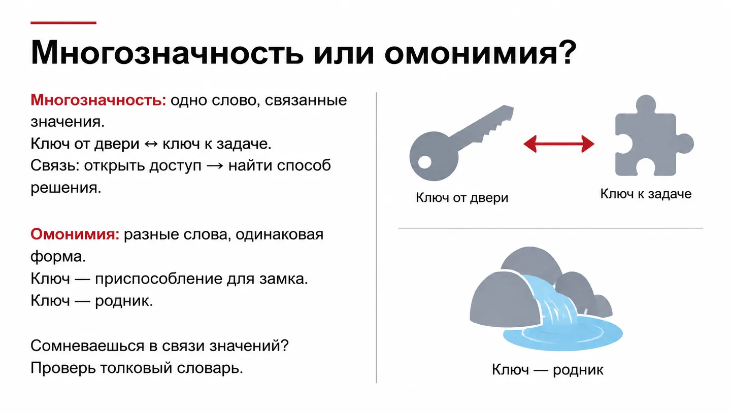Многозначность или омонимия?