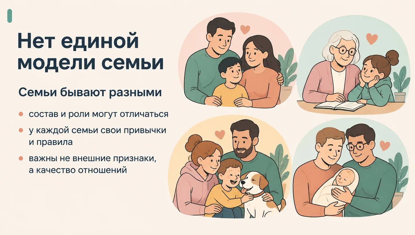 Нет единой модели семьи