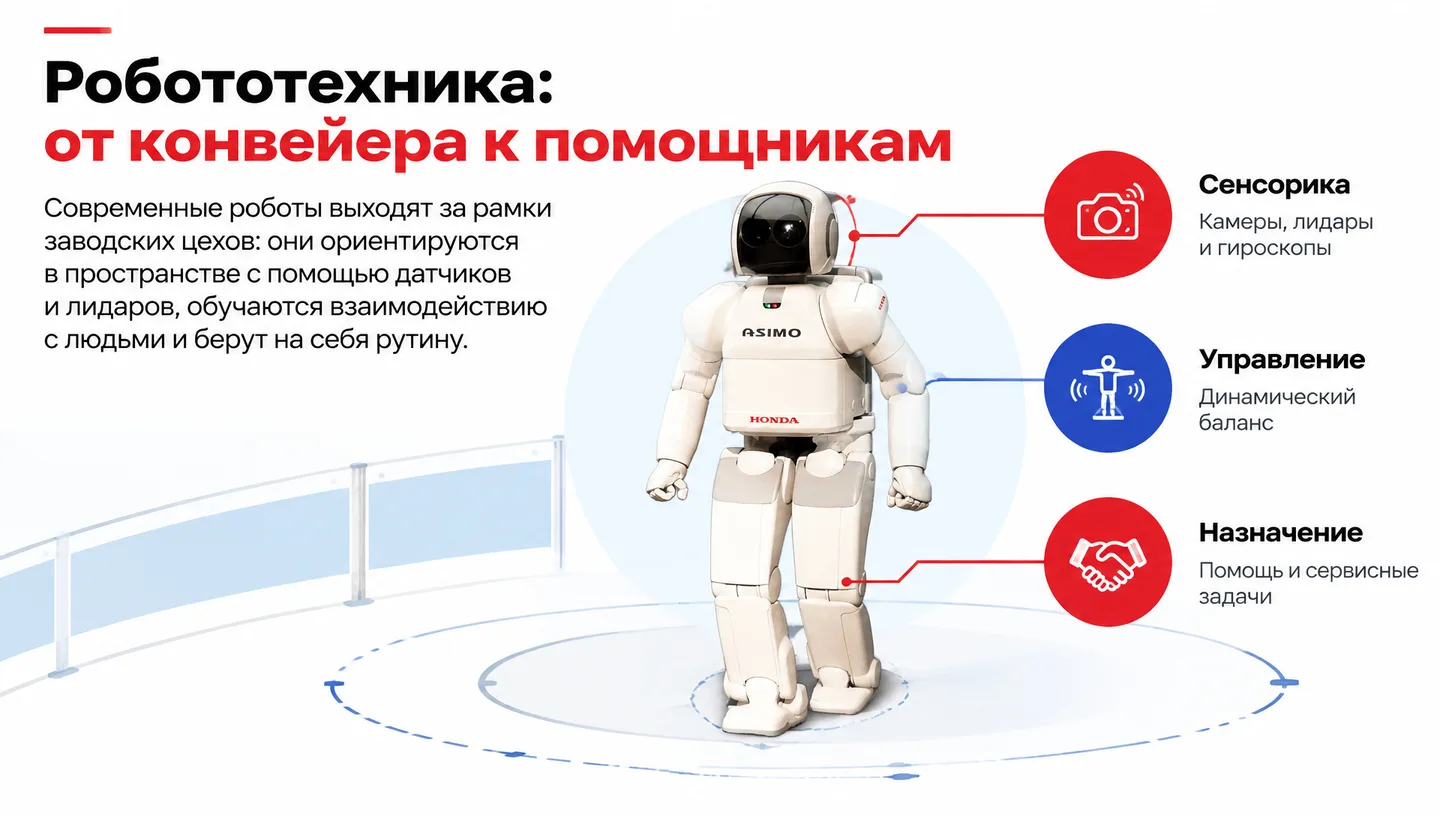 Робототехника: от конвейера к помощникам