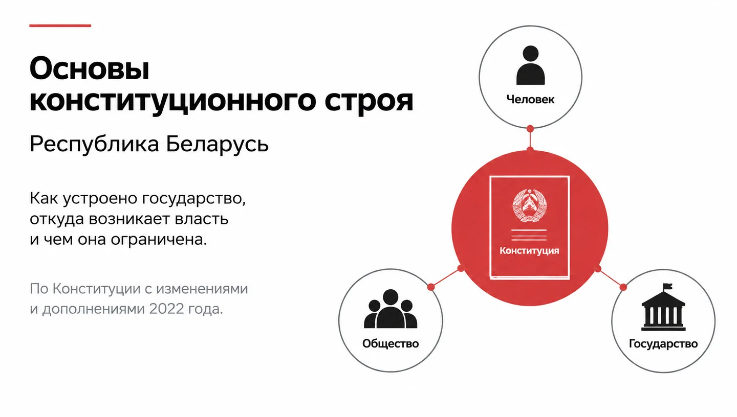 Первый слайд: Основы конституционного строя