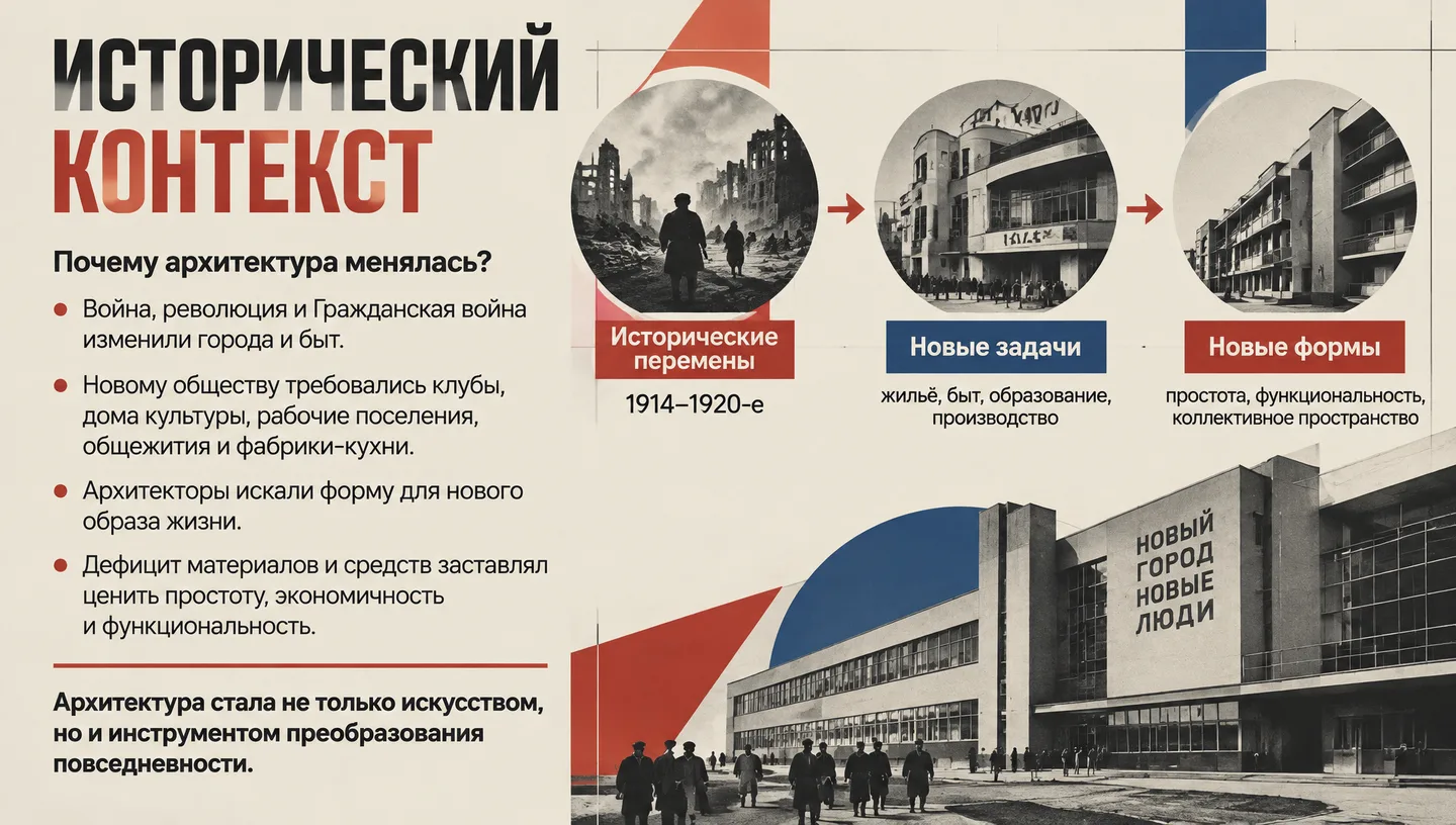 Исторический контекст