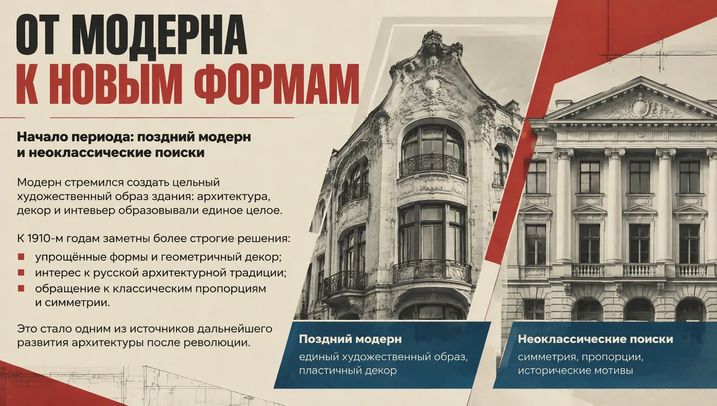 От модерна к новым формам
