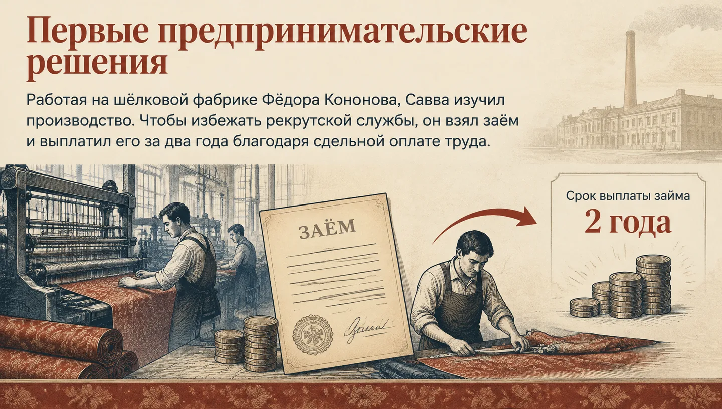 Первые предпринимательские решения