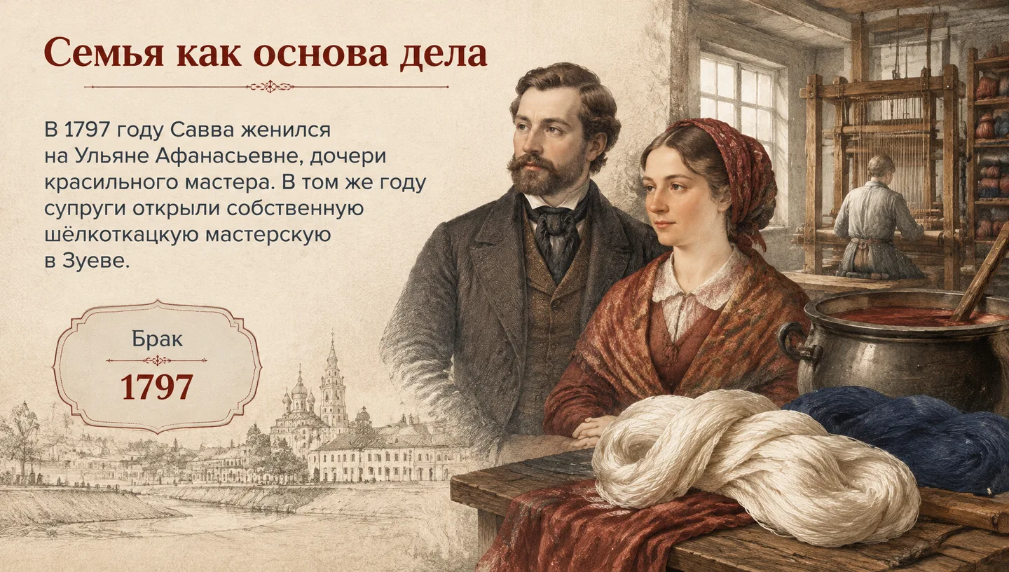 Семья как основа дела