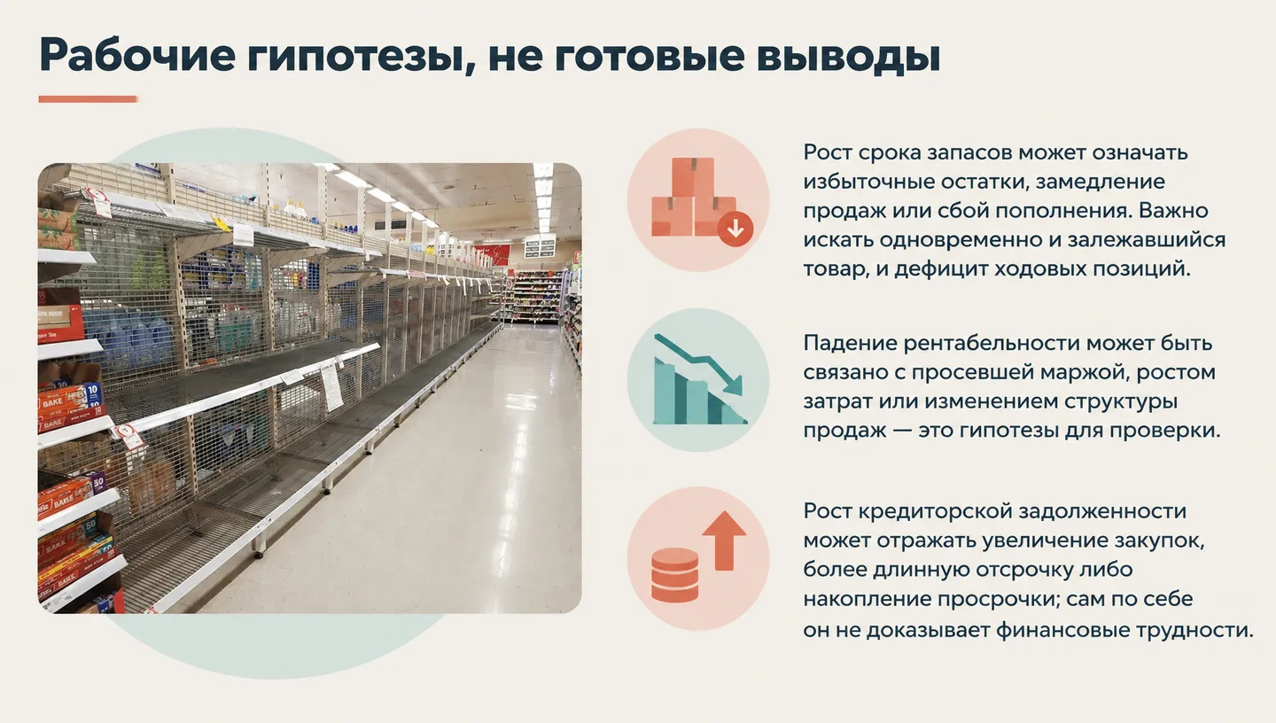 Рабочие гипотезы, не готовые выводы