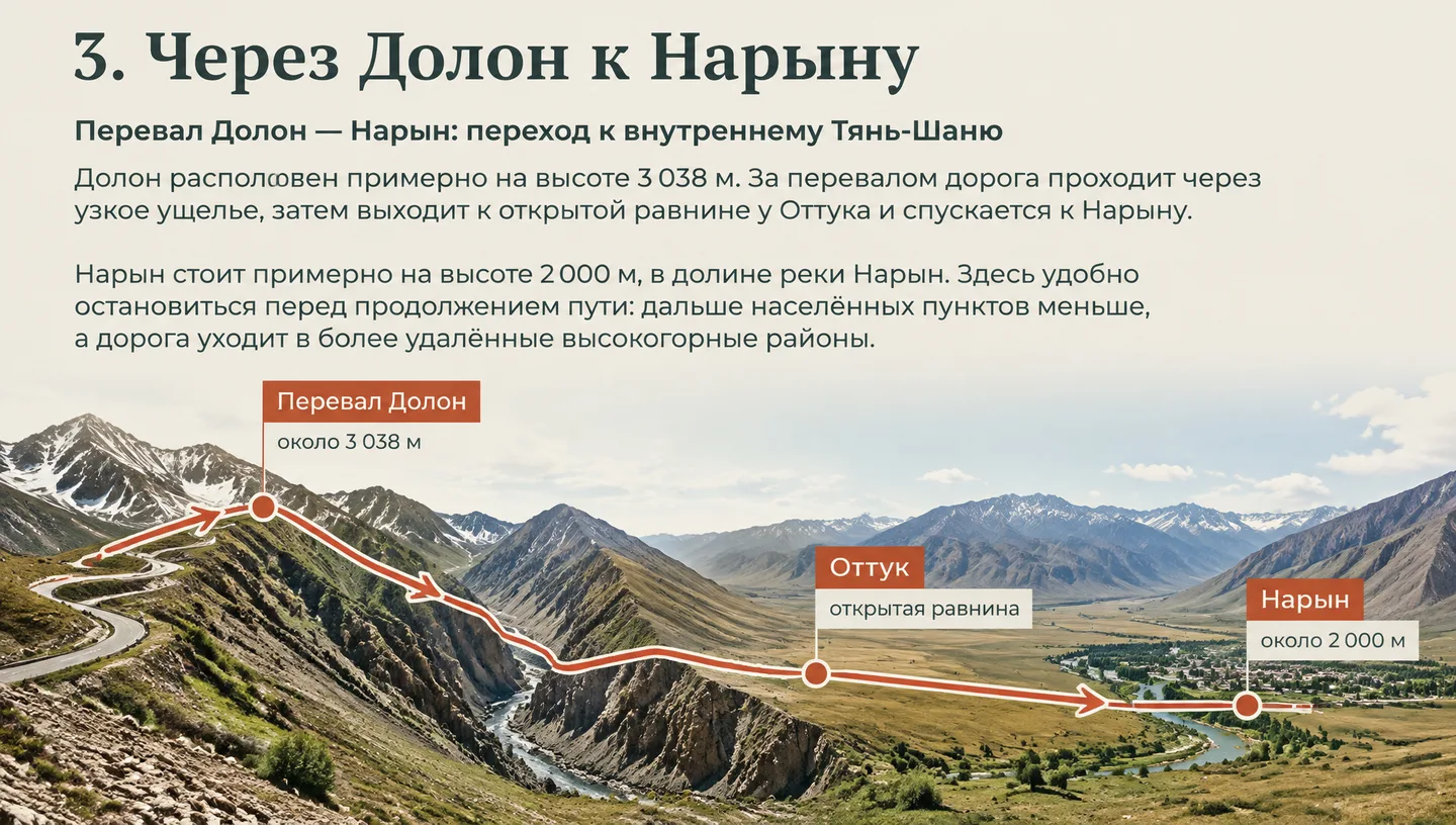 3. Через Долон к Нарыну