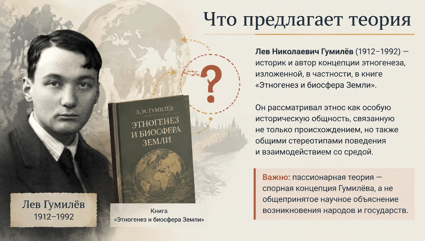 Что предлагает теория
