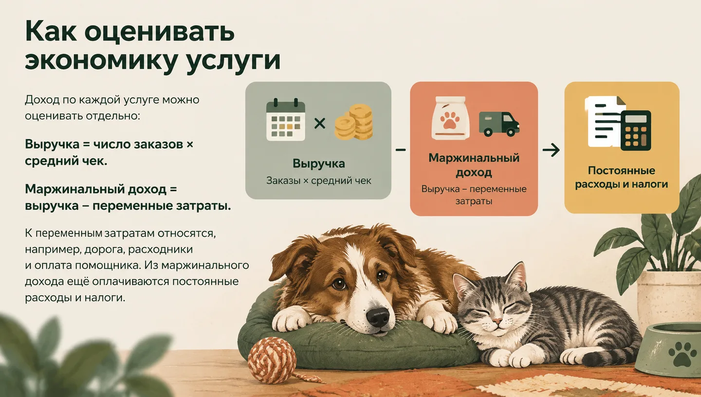 Как оценивать экономику услуги