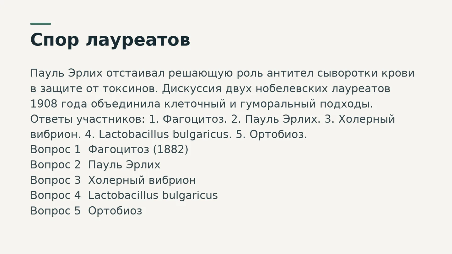 Спор лауреатов