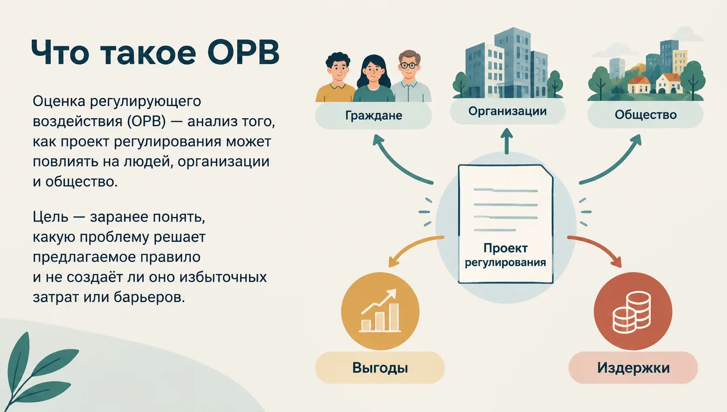Что такое ОРВ