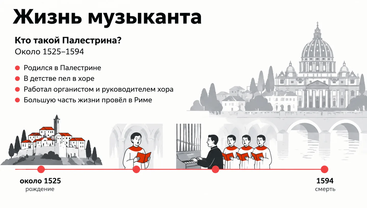 Жизнь музыканта