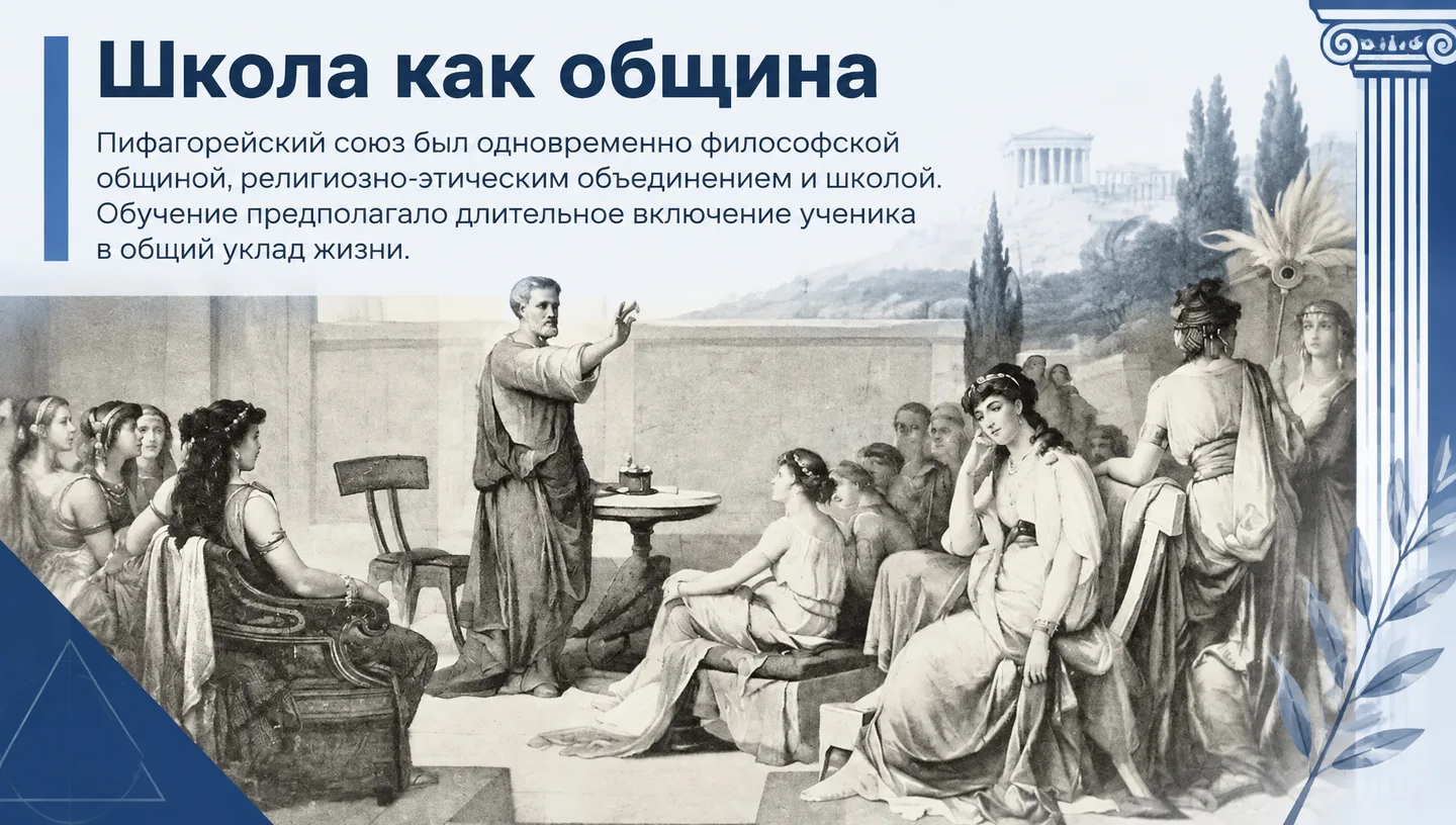 Школа как община