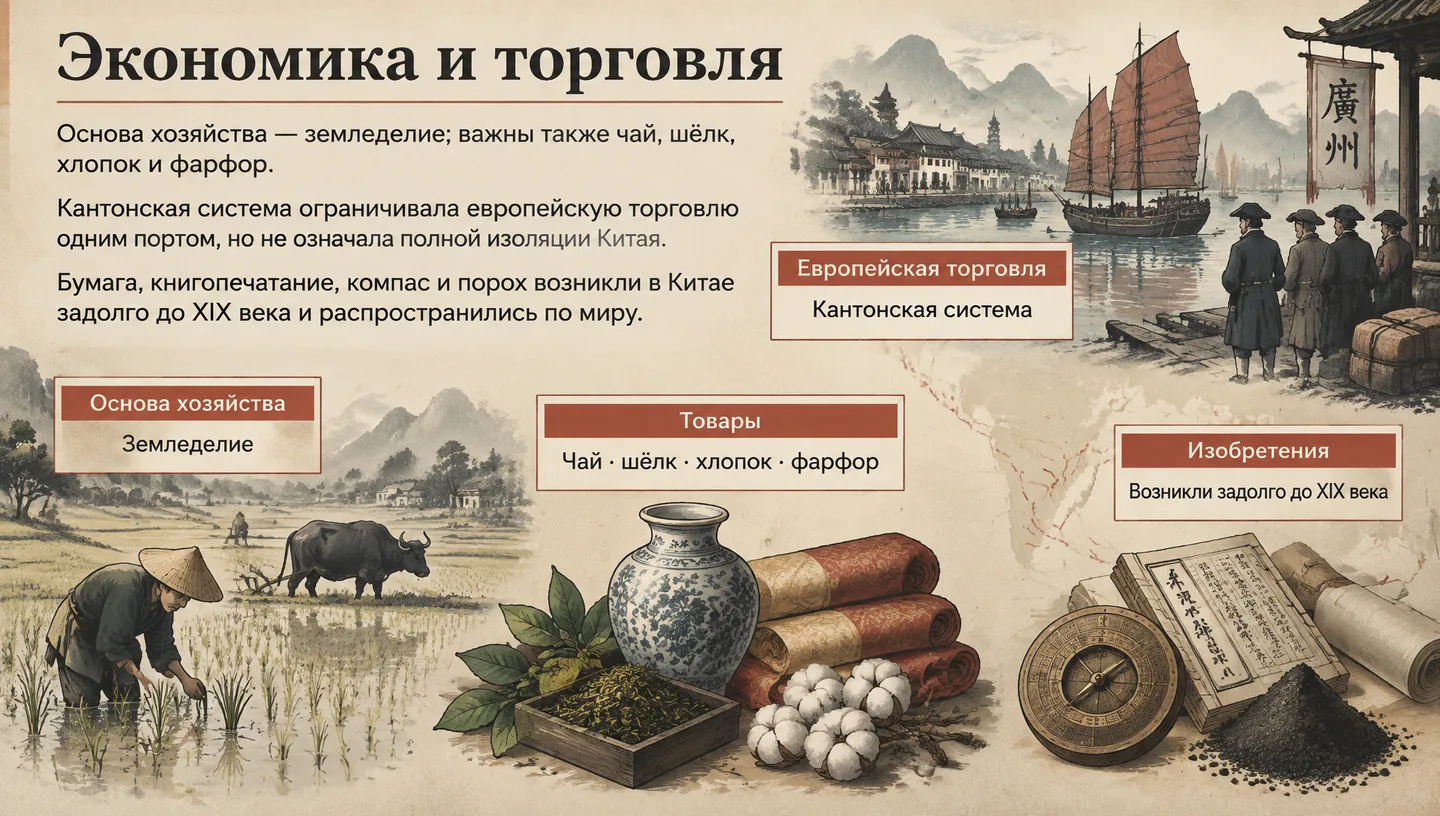 Экономика и торговля