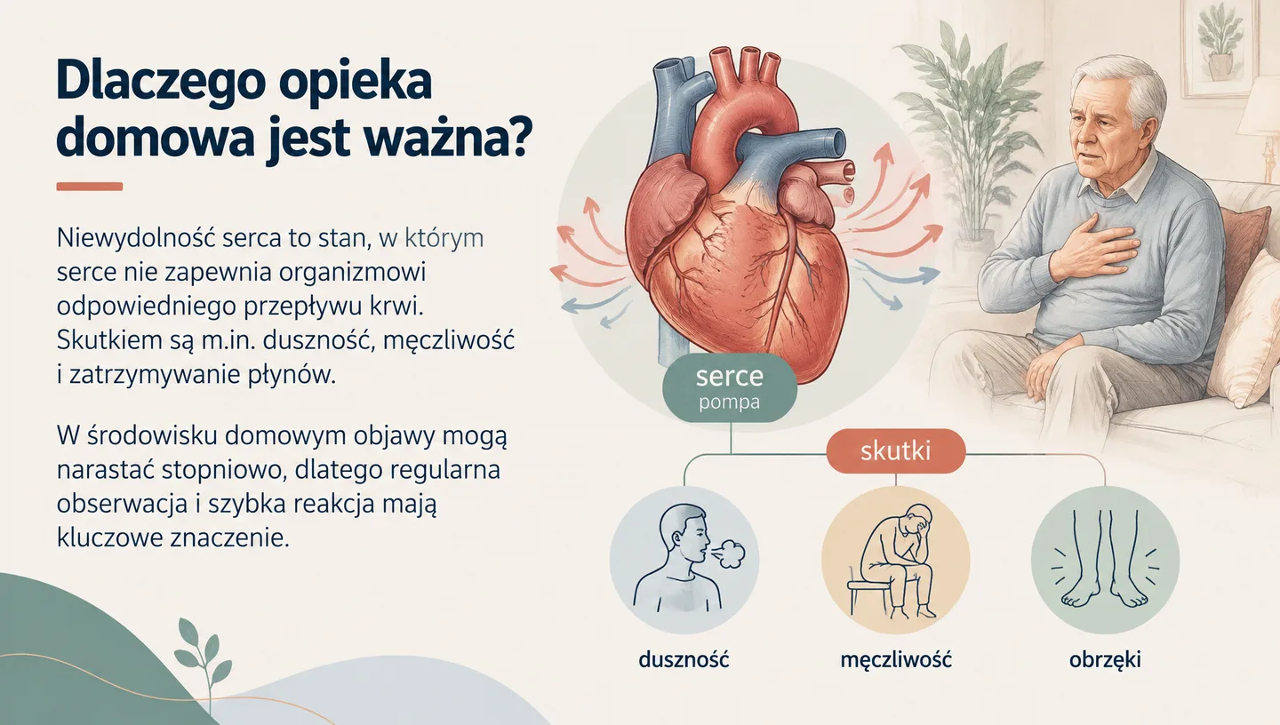 Dlaczego opieka domowa jest ważna?
