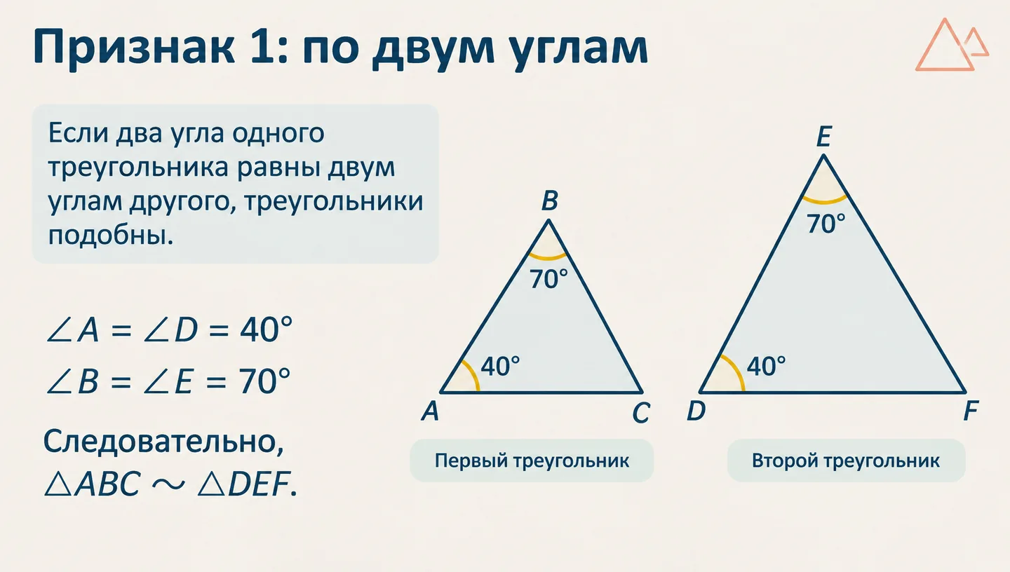 Признак 1: по двум углам