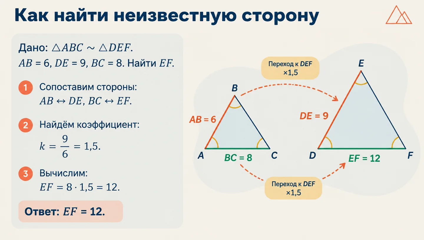 Как найти неизвестную сторону