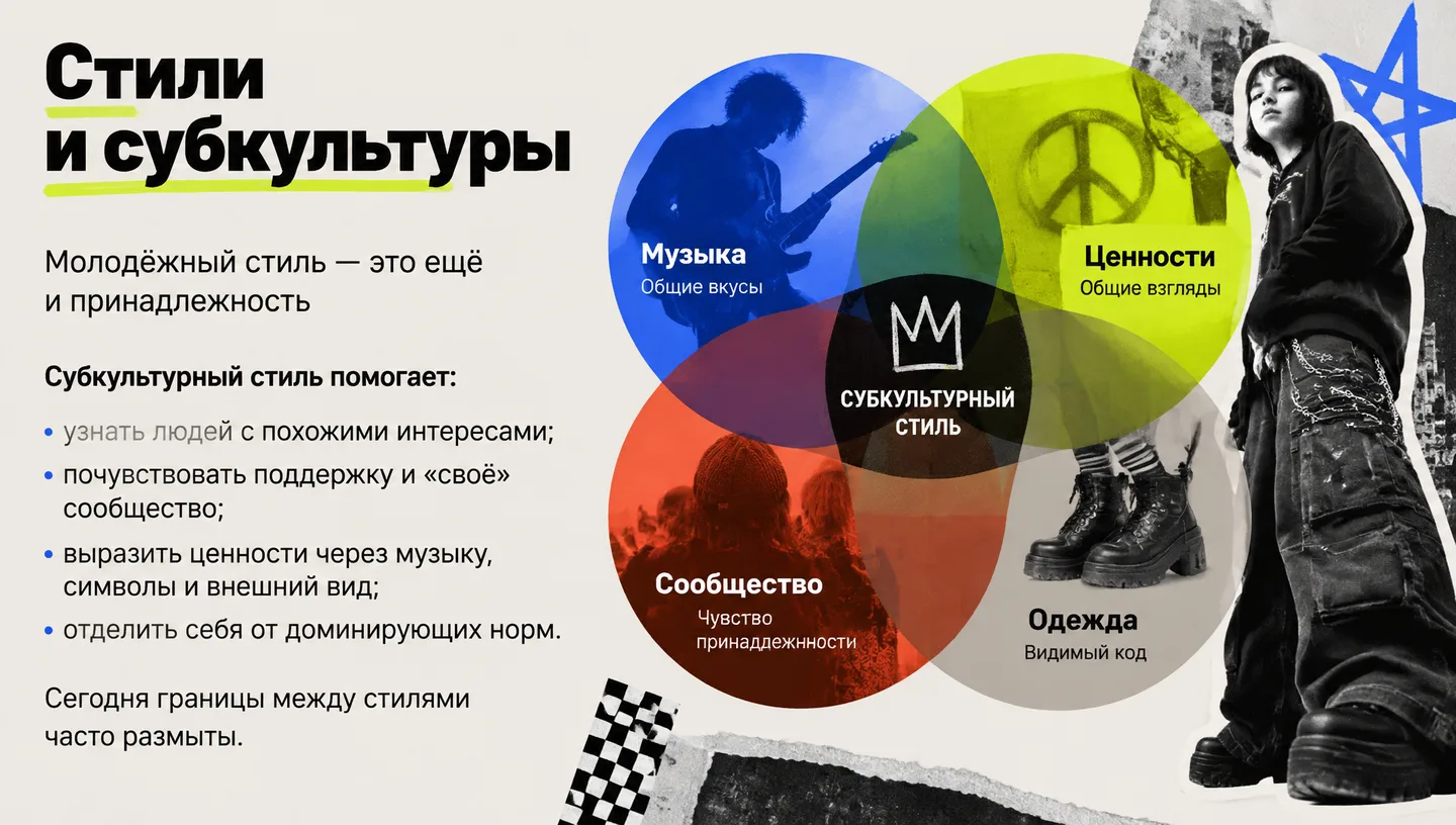 Стили и субкультуры