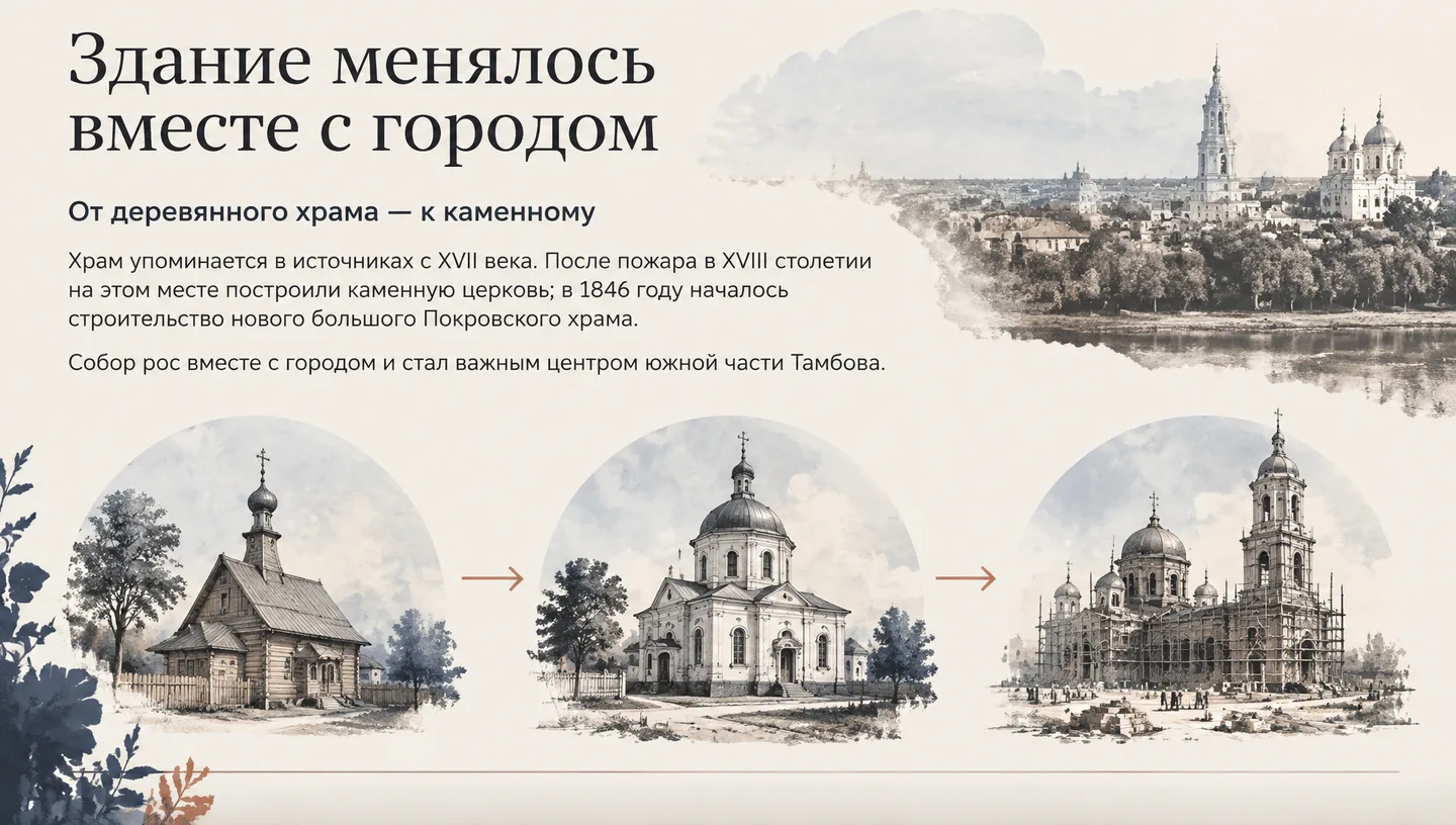Здание менялось вместе с городом