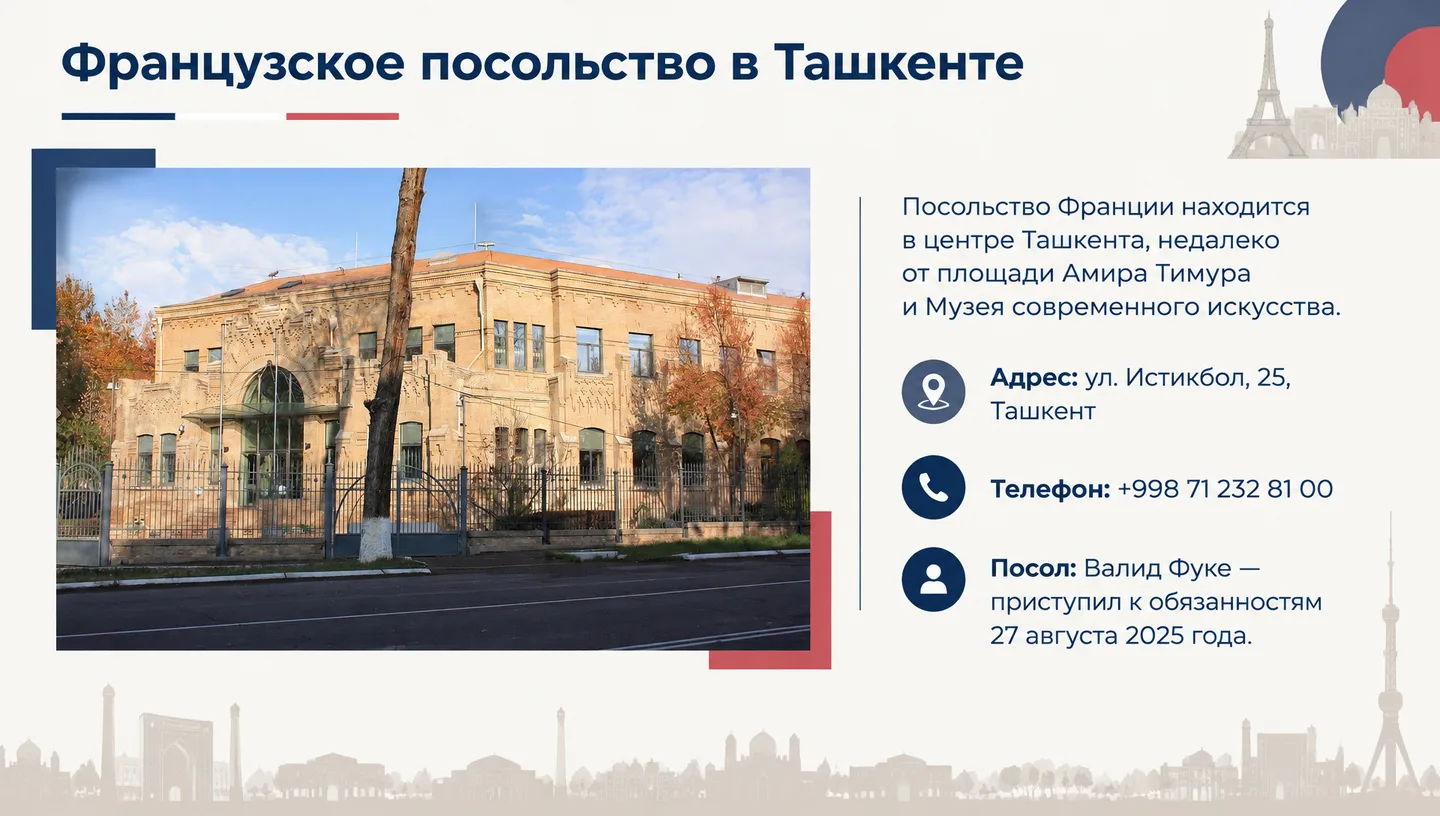 Французское посольство в Ташкенте