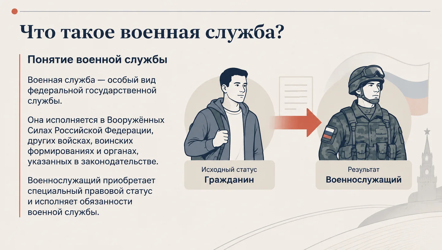 Что такое военная служба?