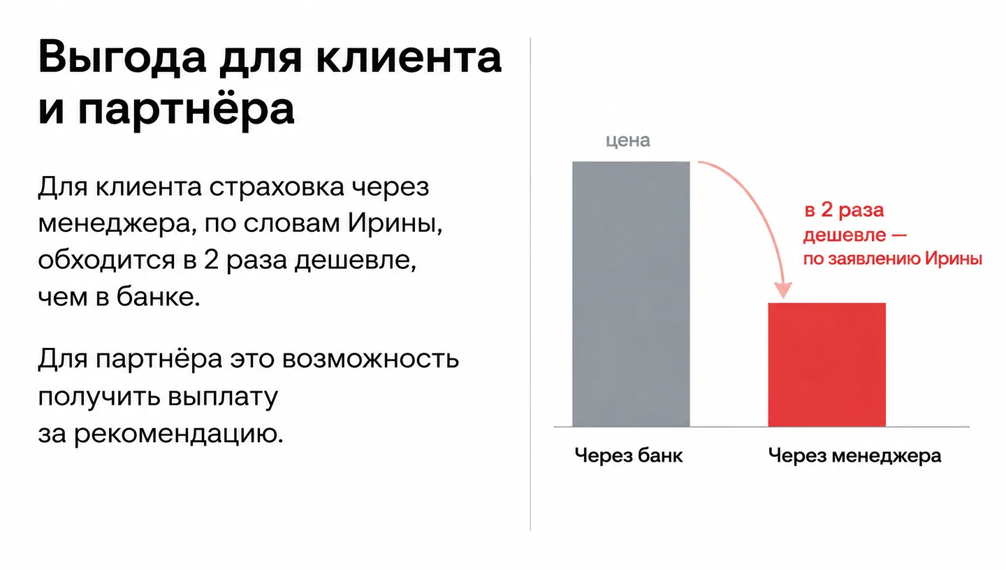 Выгода для клиента и партнёра