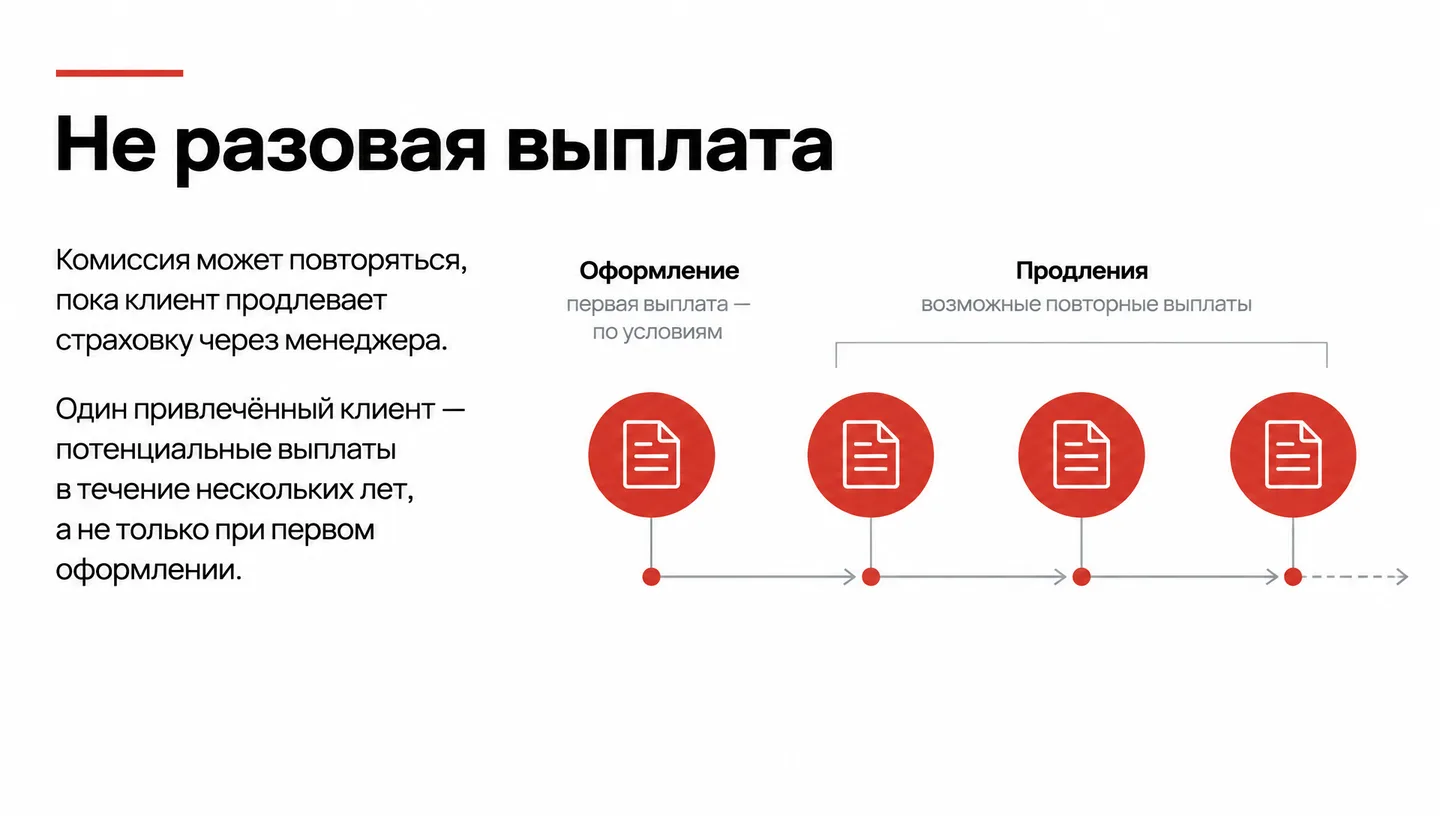 Не разовая выплата