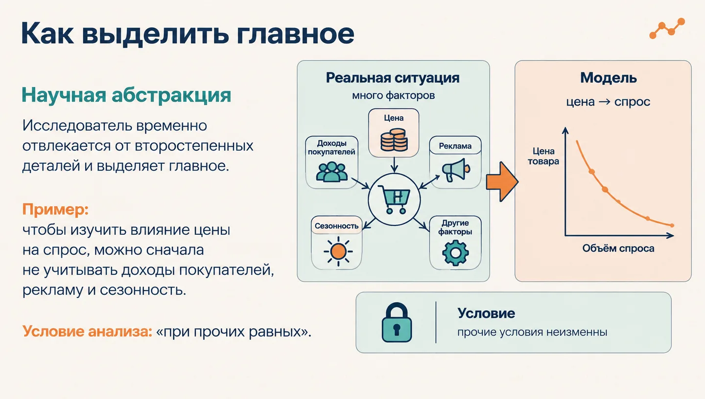 Как выделить главное